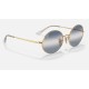 OVAL 1970 BI-GRADIENT
Lenses: Clear Blue Gradient  +  Frame: Gold