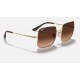 Square 1971 @collectionLenses: Pink/Brown Gradient  +  Frame: Gold