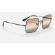 SQUARE 1971 BI-GRADIENT
Lenses: Pink/Brown Gradient  +  Frame: Black