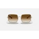 SQUARE 1971 CLASSIC
Lenses: Light Brown Gradient  +  Frame: Gold