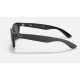 NEW WAYFARER COLOR MIX
Lenses: Green Classic G-15  +  Frame: Black
