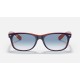 NEW WAYFARER COLOR MIX
Lenses: Light Blue Gradient  +  Frame: Blue