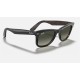 ORIGINAL WAYFARER COLOR MIX
Lenses: Grey Gradient  +  Frame: Grey