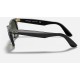 ORIGINAL WAYFARER @Collection
Lenses: Grey Gradient  +  Frame: Black