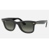 ORIGINAL WAYFARER @Collection
Lenses: Grey Gradient  +  Frame: Black