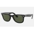 ORIGINAL WAYFARER CLASSIC
Lenses: Green Classic G-15  +  Frame: Black