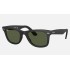 ORIGINAL WAYFARER CLASSIC
Lenses: Green Classic G-15  +  Frame: Black