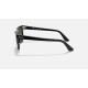 METEOR CLASSIC
Lenses: Green Classic  +  Frame: Black