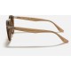 RB2180
Lenses: Brown Gradient  +  Frame: Light Brown