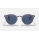 RB2180
Lenses: Dark Blue Classic  +  Frame: Grey