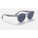 RB2180
Lenses: Dark Blue Classic  +  Frame: Grey