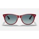 WAYFARER II CLASSIC
Lenses: Blue Gradient  +  Frame: Red