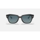 State Street
Lenses: Blue Gradient  +  Frame: Black
