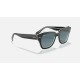 State Street
Lenses: Blue Gradient  +  Frame: Black