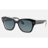 State Street
Lenses: Blue Gradient  +  Frame: Black