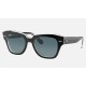 State Street
Lenses: Blue Gradient  +  Frame: Black