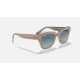 State StreetLenses: Blue Gradient  +  Frame: Beige (Beige)