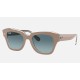 State StreetLenses: Blue Gradient  +  Frame: Beige (Beige)