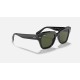 State StreetLenses: Green Classic  +  Frame: Black