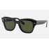 State StreetLenses: Green Classic  +  Frame: Black
