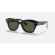 State Street
Lenses: Green Classic  +  Frame: Black