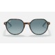 Thalia
Lenses: Blue Gradient  +  Frame: Tortoise