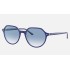 THALIA
Lenses: Light Blue Gradient  +  Frame: Blue