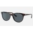 RB2202M SCUDERIA FERRARI COLLECTION
Lenses: Blue/Grey Classic  +  Frame: Havana