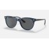 RB2202M SCUDERIA FERRARI COLLECTION
Lenses: Dark Grey Classic  +  Frame: Blue