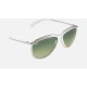 OLYMPIAN AVIATOR HD60
Lenses: Green Gradient  +  Frame: White