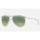 OLYMPIAN AVIATOR HD60
Lenses: Green Gradient  +  Frame: White
