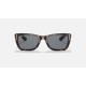 CARIBBEAN
Lenses: Dark Blue Classic  +  Frame: Shiny Havana
