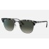 CLUBMASTER FLECK
Lenses: Grey Gradient  +  Frame: Grey Havana