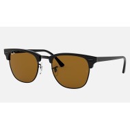 CLUBMASTER CLASSIC
Lenses: Brown Classic B-15  +  Frame: Black