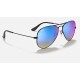 AVIATOR FLASH LENSES GRADIENT
Lenses: Blue Mirror  +  Frame: Black
