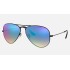AVIATOR FLASH LENSES GRADIENT
Lenses: Blue Mirror  +  Frame: Black