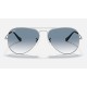 AVIATOR GRADIENT
Lenses: Light Blue Gradient  +  Frame: Silver