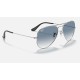AVIATOR GRADIENT
Lenses: Light Blue Gradient  +  Frame: Silver