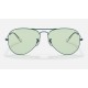 AVIATOR SOLID EVOLVE
Lenses: Green/Blue Photochromic Classic  +  Frame: Shiny Dark Green