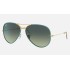 AVIATOR FULL COLOR LEGEND
Lenses: Green/Blue Gradient  +  Frame: Green