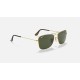 Caravan
Lenses: Green Classic G-15  +  Frame: Gold