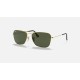 Caravan
Lenses: Green Classic G-15  +  Frame: Gold