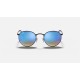 ROUND FLASH LENSES GRADIENT
Lenses: Blue Mirror  +  Frame: Black