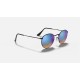 ROUND FLASH LENSES GRADIENT
Lenses: Blue Mirror  +  Frame: Black