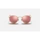 ROUND FLASH LENSES
Lenses: Copper Mirror  +  Frame: Gold