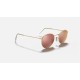 ROUND FLASH LENSES
Lenses: Copper Mirror  +  Frame: Gold