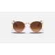 ROUND METAL
Lenses: Pink/Brown Gradient  +  Frame: Bronze-Copper