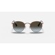 Round Metal
Lenses: Blue/Brown Gradient  +  Frame: Bronze-Copper