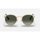 ROUND METAL @COLLECTION
Lenses: Grey Gradient  +  Frame: Gold