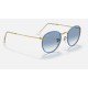 ROUND METAL FULL COLOR LEGEND
Lenses: Light Blue Gradient  +  Frame: Light Blue
